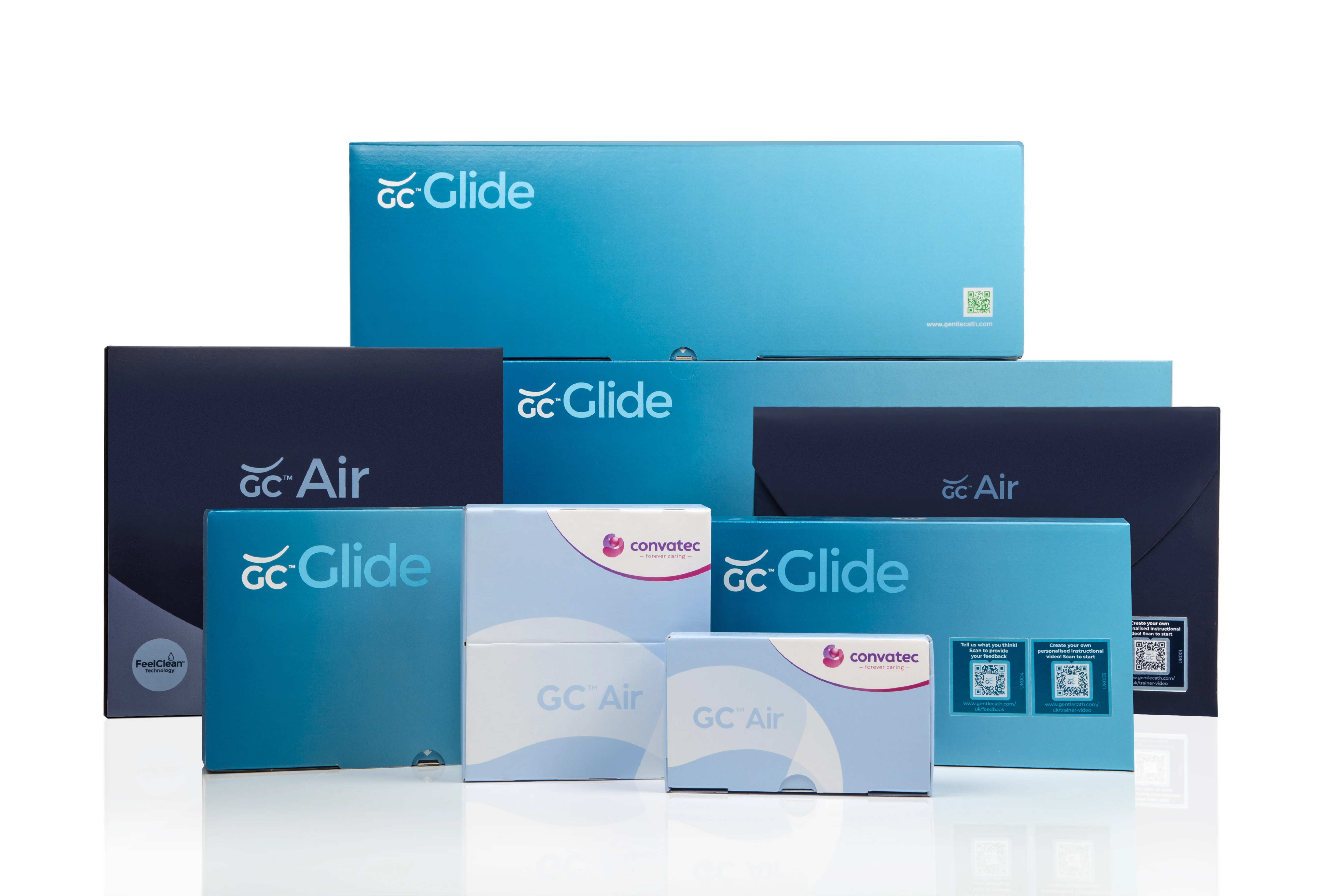 Interface utilisateur graphique